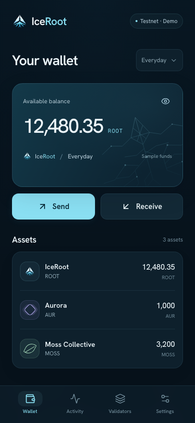 Mobile wallet showing the Everyday sample balance, Send and Receive buttons, asset balances, and four navigation tabs.